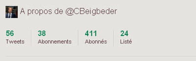 ses statistiques.