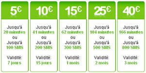 copie d'écran de la grille tarifaire des cartes prépayées sur le site de