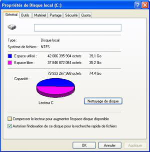 un menu bien pratique pour gérer son disque dur et l'organisation de ses