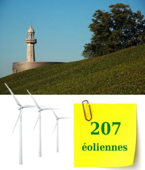 la région champagne-ardenne possède 207 éoliennes.