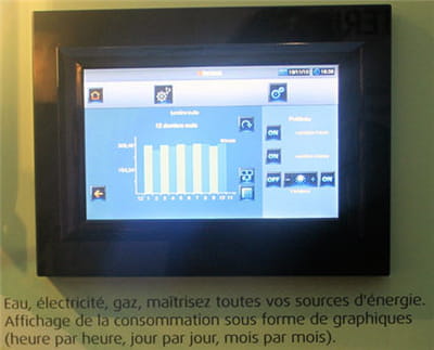 un exemple d'écran de contrôle