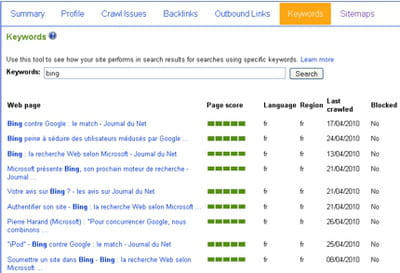 le keywords tool reprend le modèle de tableau de bord du summary tool.