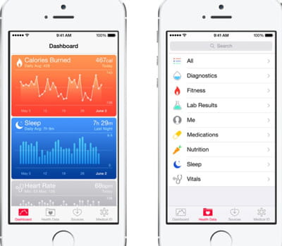 healthkit 6