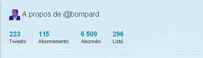 ses statistiques.