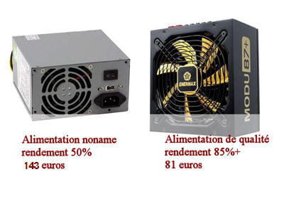 pour un puissant pc de joueur nécessitant 350 watts, à raison de 5 heures par