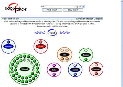 résultats sous forme de planètes pour kooltorch