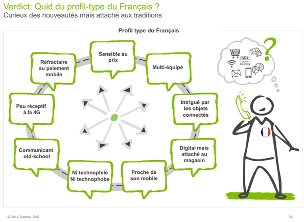 deloitte4