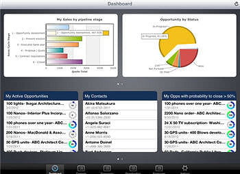 pivotal crm pour ipad nécessite l'acquisition d'une licence pivotal crm 6.0.1 ou