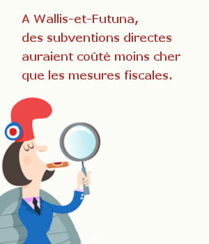l'etat rembourse aux investisseurs leurs mises de fonds, et en plus il les