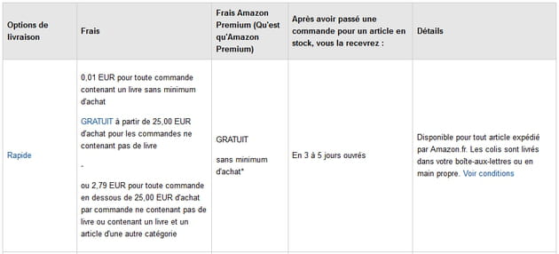 amazon