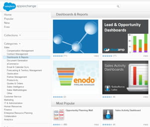 salesforce appexchange offre un graphisme web moderne et dépouillé.