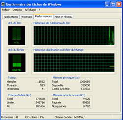 le gestionnaire des tâches sous windows
