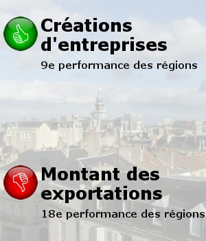 en arrière-plan, une vue de poitiers.