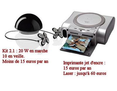 la mise en veille coûte encore cher ! surtout pour les imprimantes dont on ne se