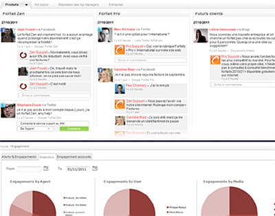 la plate-forme engagement permet de surveiller toutes les conversations autour