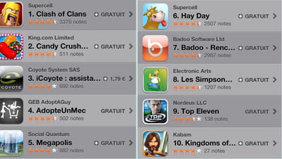 top 10 des applications qui font le plus de ca sur l'appstore le 25/03/2013.