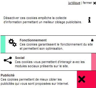 cookie cnil