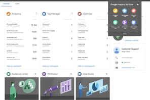 Google lance sa Google Analytics 360 Suite... avec sa DMP