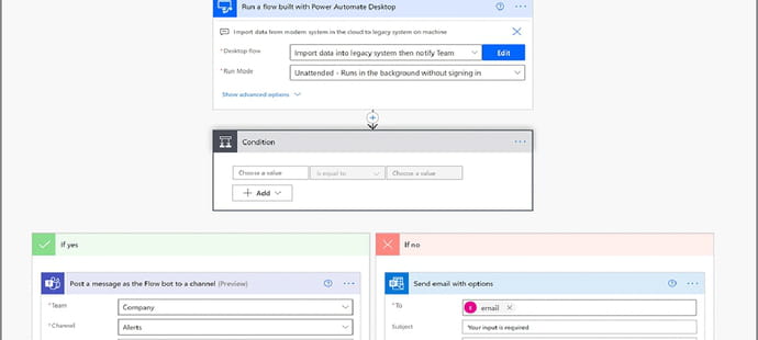 Hyperautomatisation&nbsp;: un march&eacute; bouscul&eacute; par Microsoft
