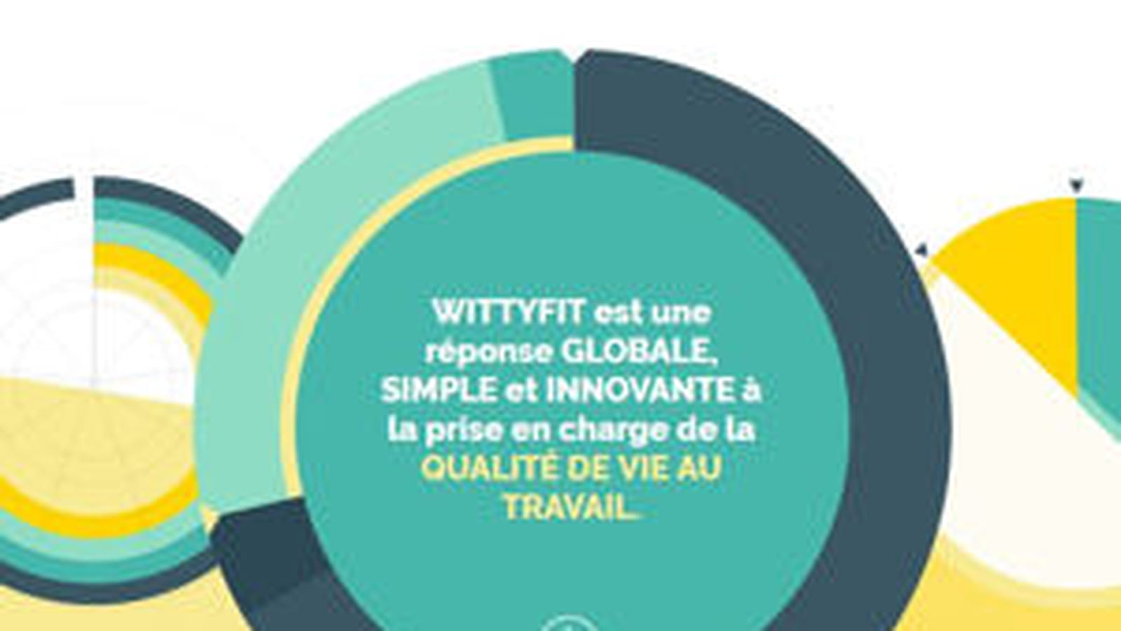 Wittyfit