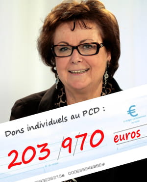 le parti chértien démocrate de christine boutin a reçu 203 970 euros de dons en