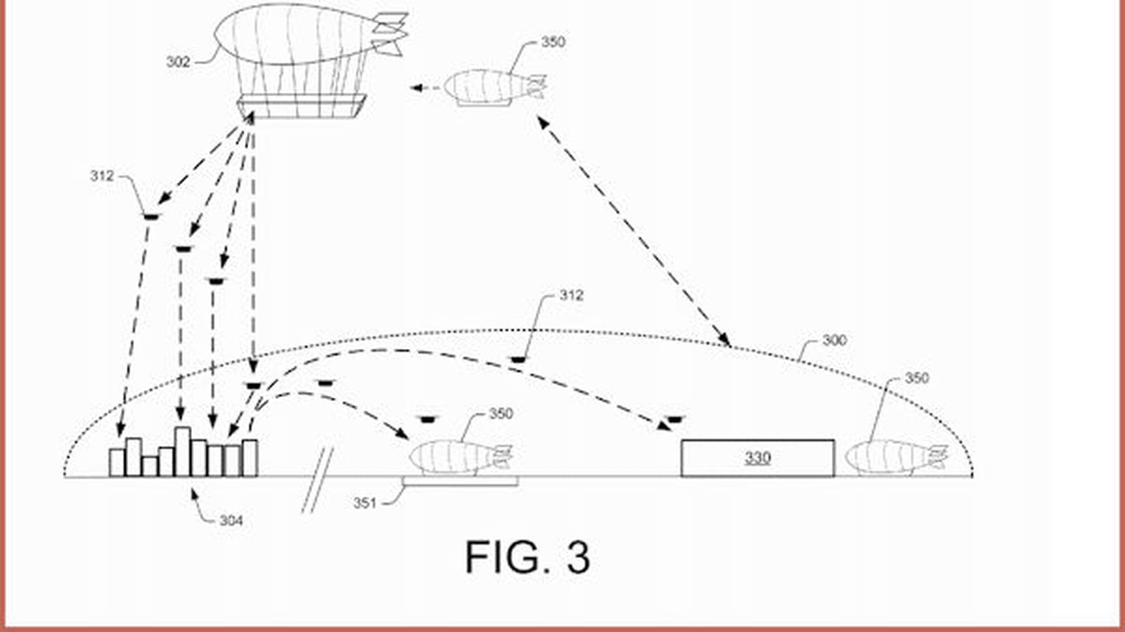 Zeppelin à drones