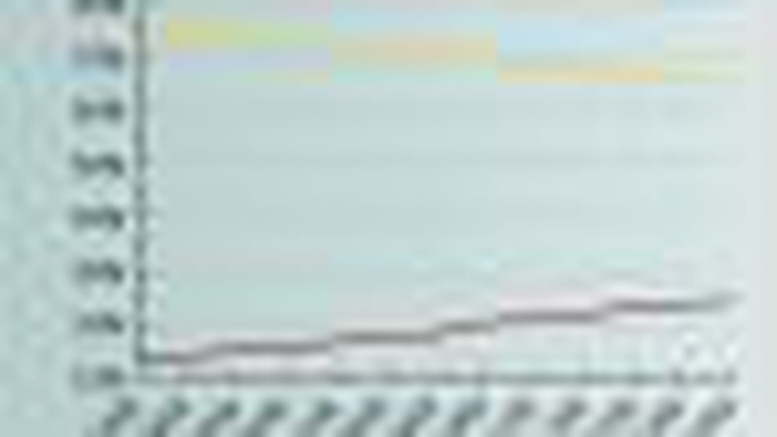 Windows XP / Vista sur 12 mois