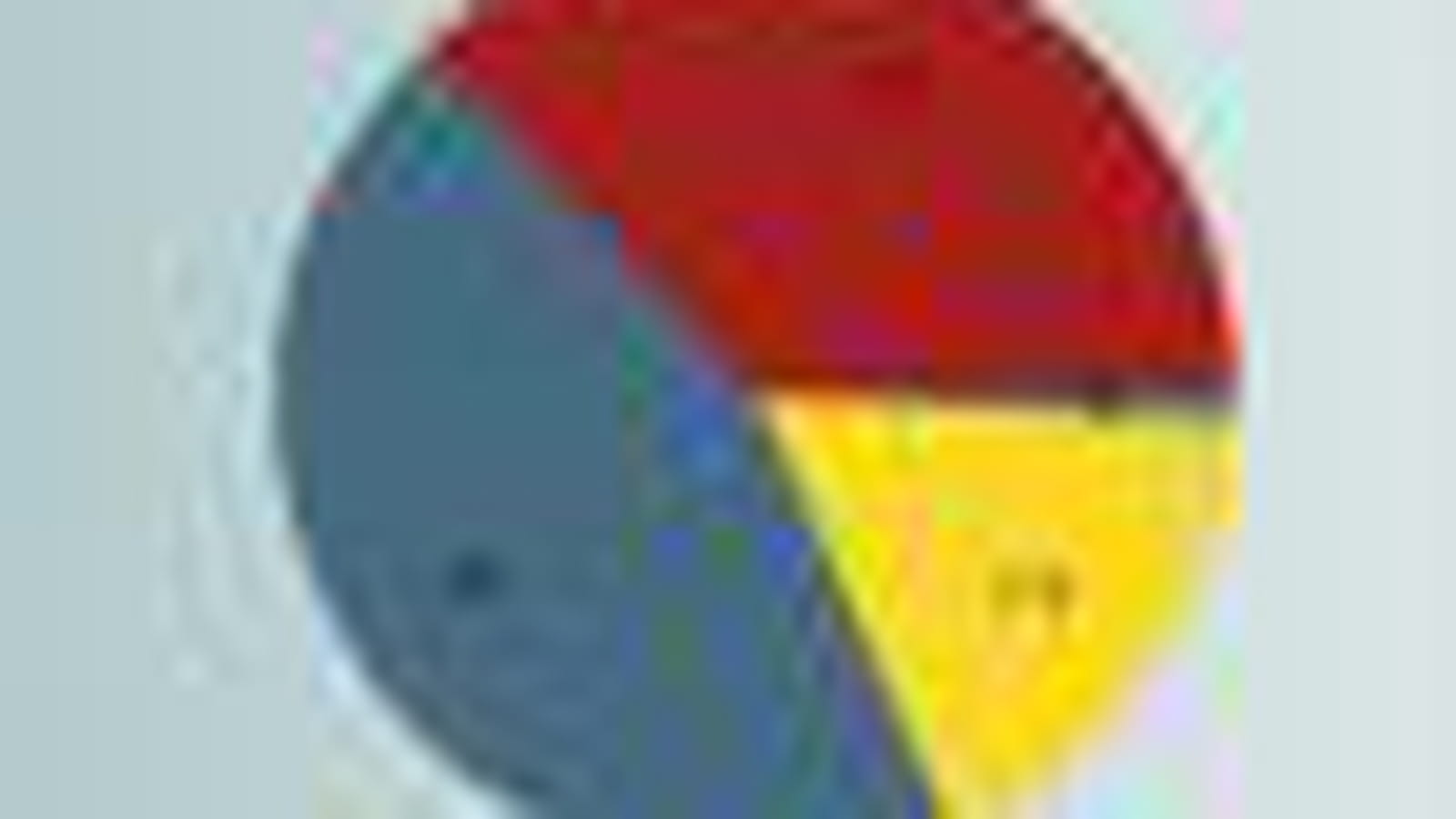 Salaires informatique industrielle
