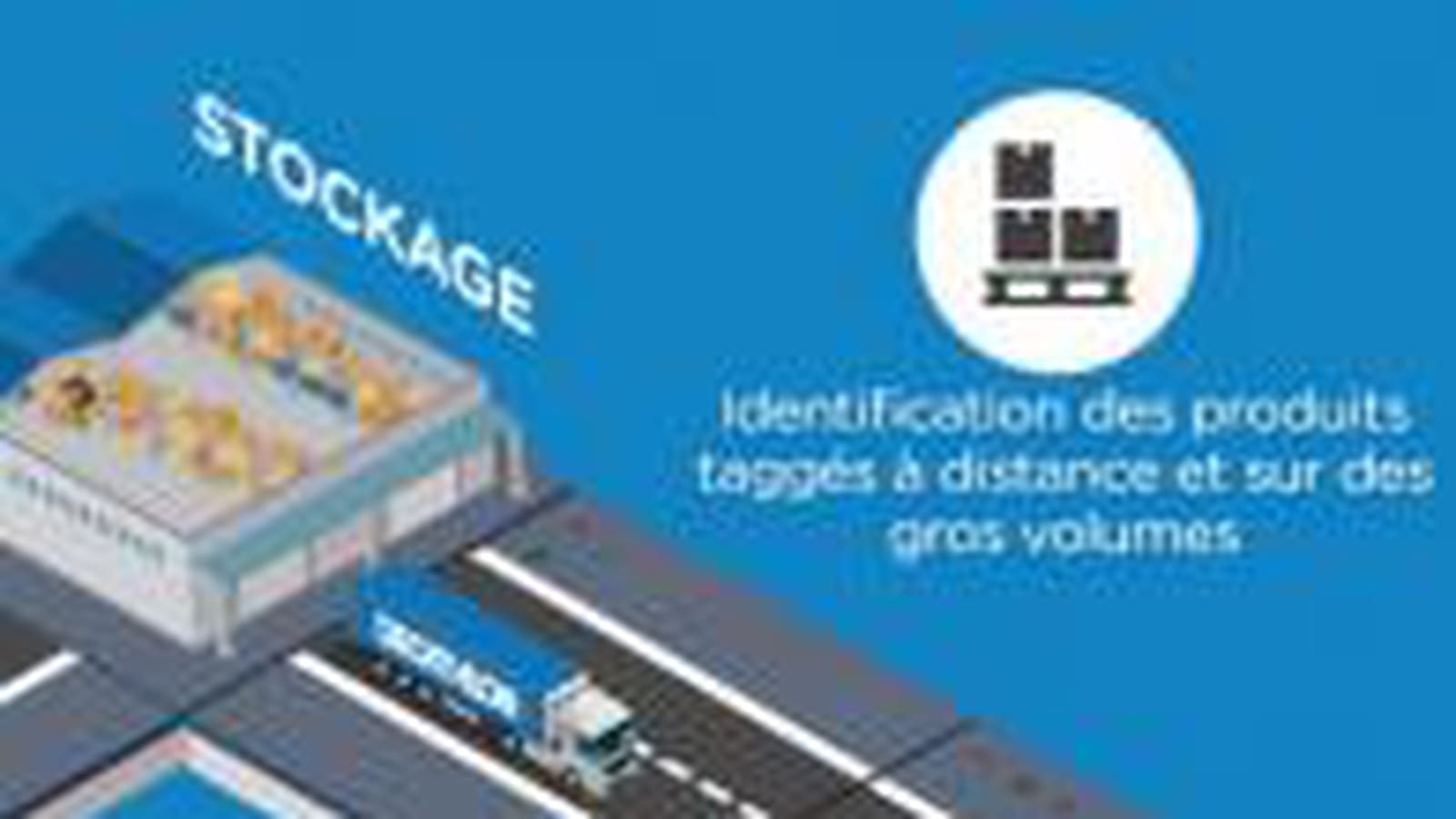 Supply chain