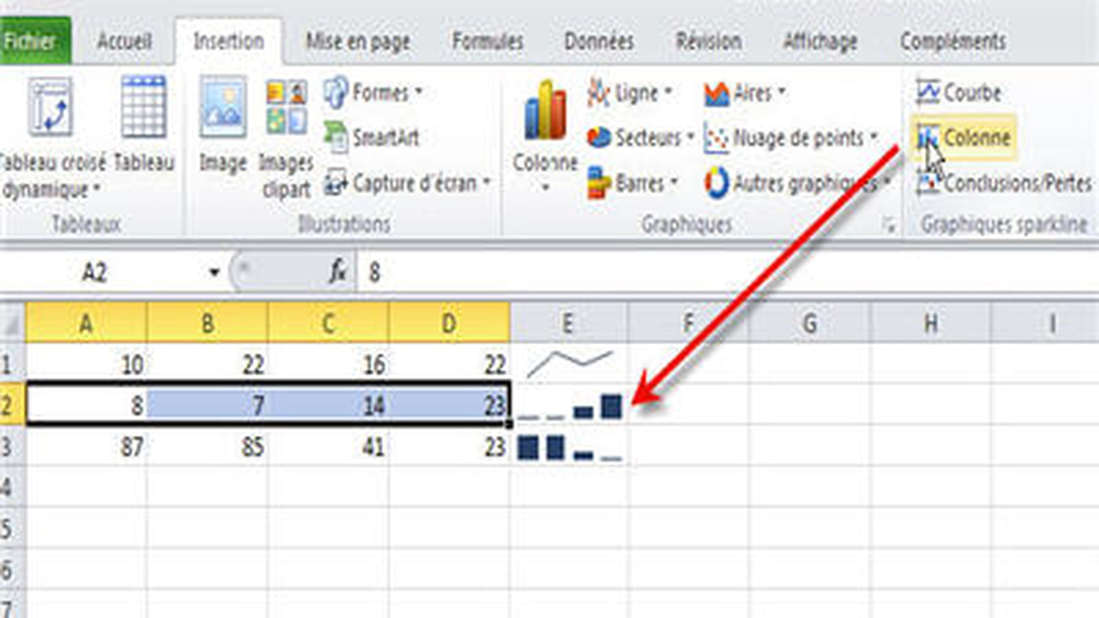 Sparkline