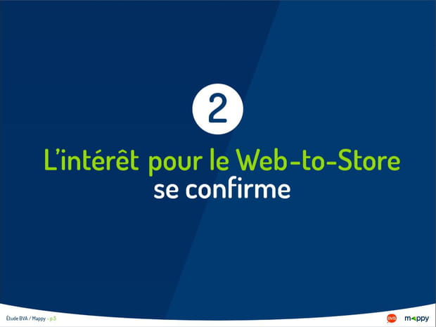 L’intérêt pour le Web-to-Store se confirme