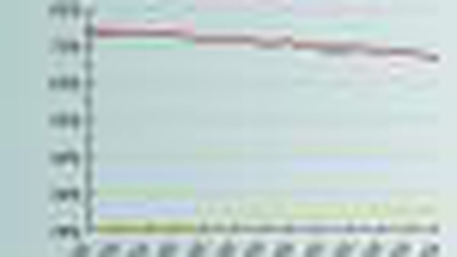 IE / Firefox sur 12 mois