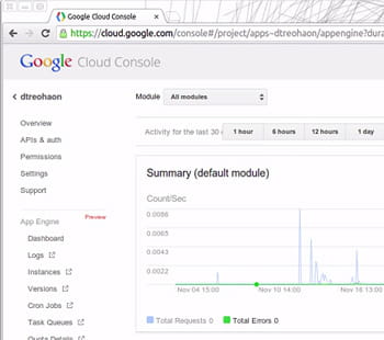 capture de la console du cloud de google. 