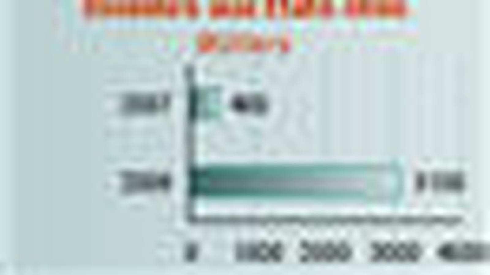 Banque mobile