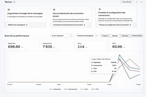 ChatGPT Ads manager&nbsp;: "il est urgent d'attendre&nbsp;!"