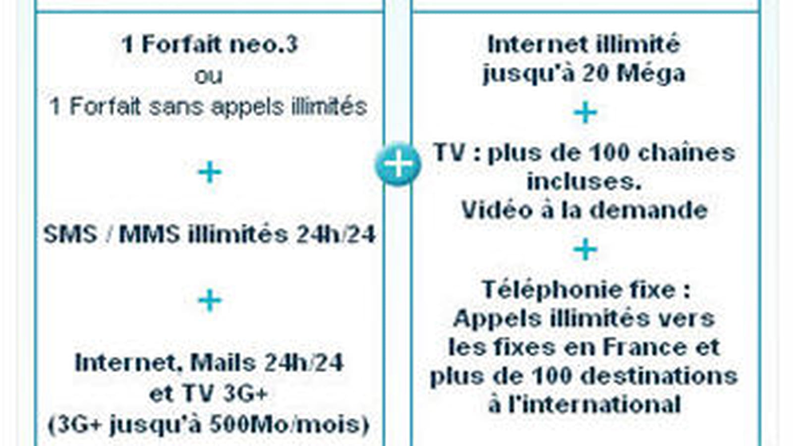 Bouygues : le pionnier