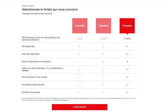 Netflix teste tarifs hausse France
