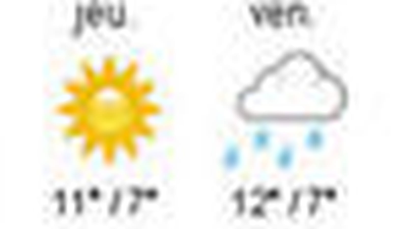"Météo Paris" : Google d'un cheveu