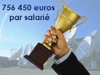 ses global