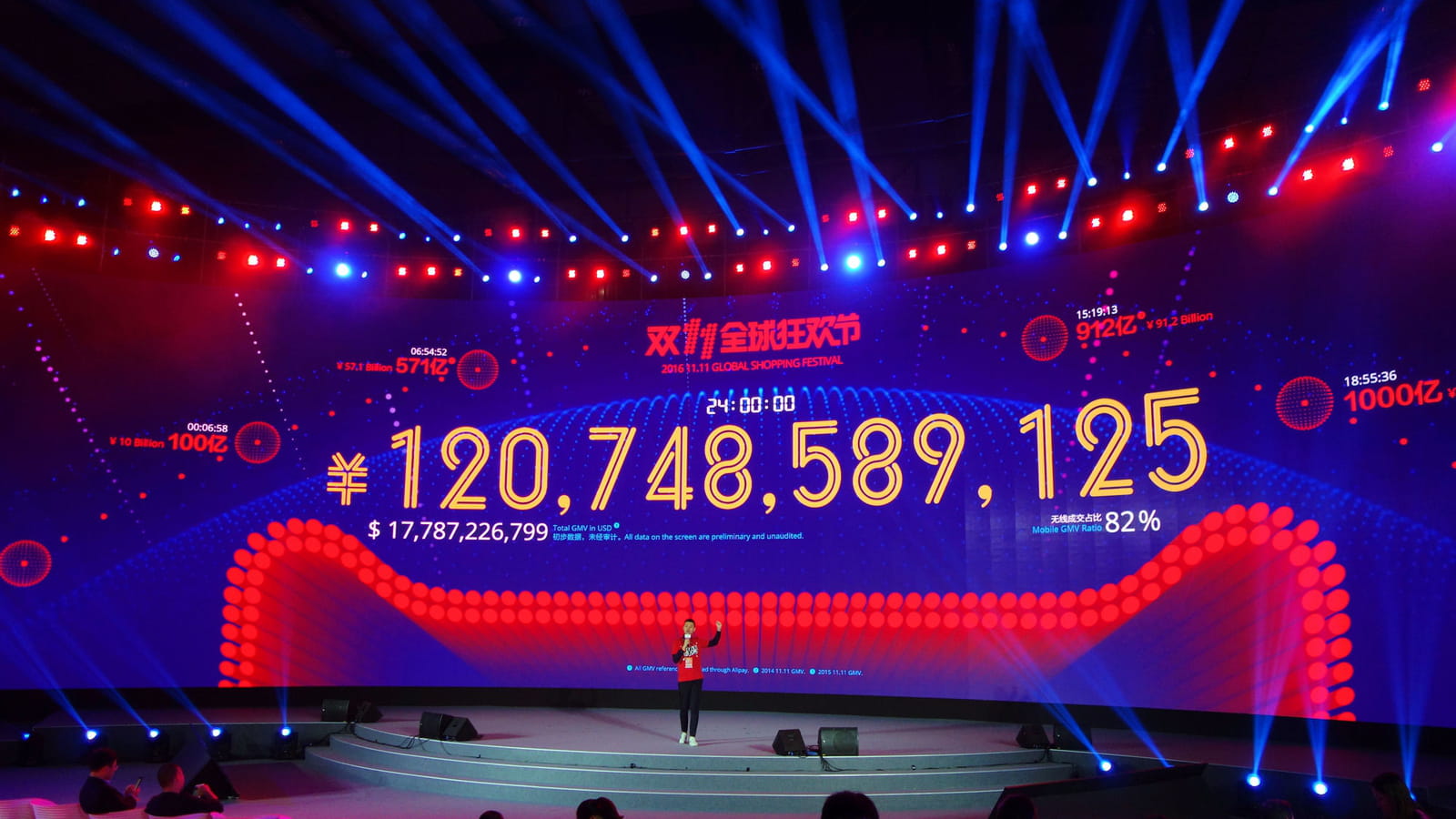 17,8 milliards de dollars
