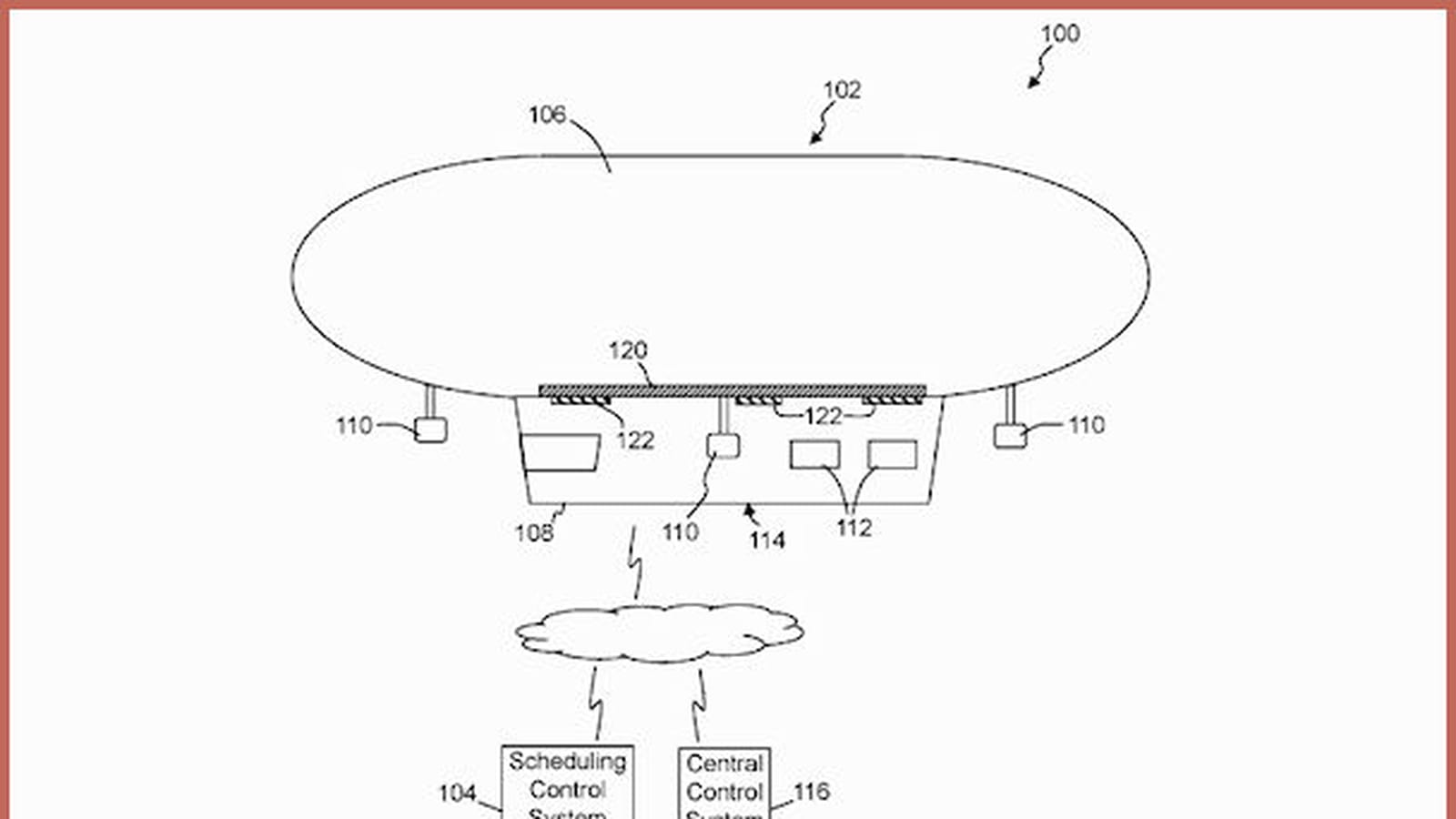 Dirigeable à drones