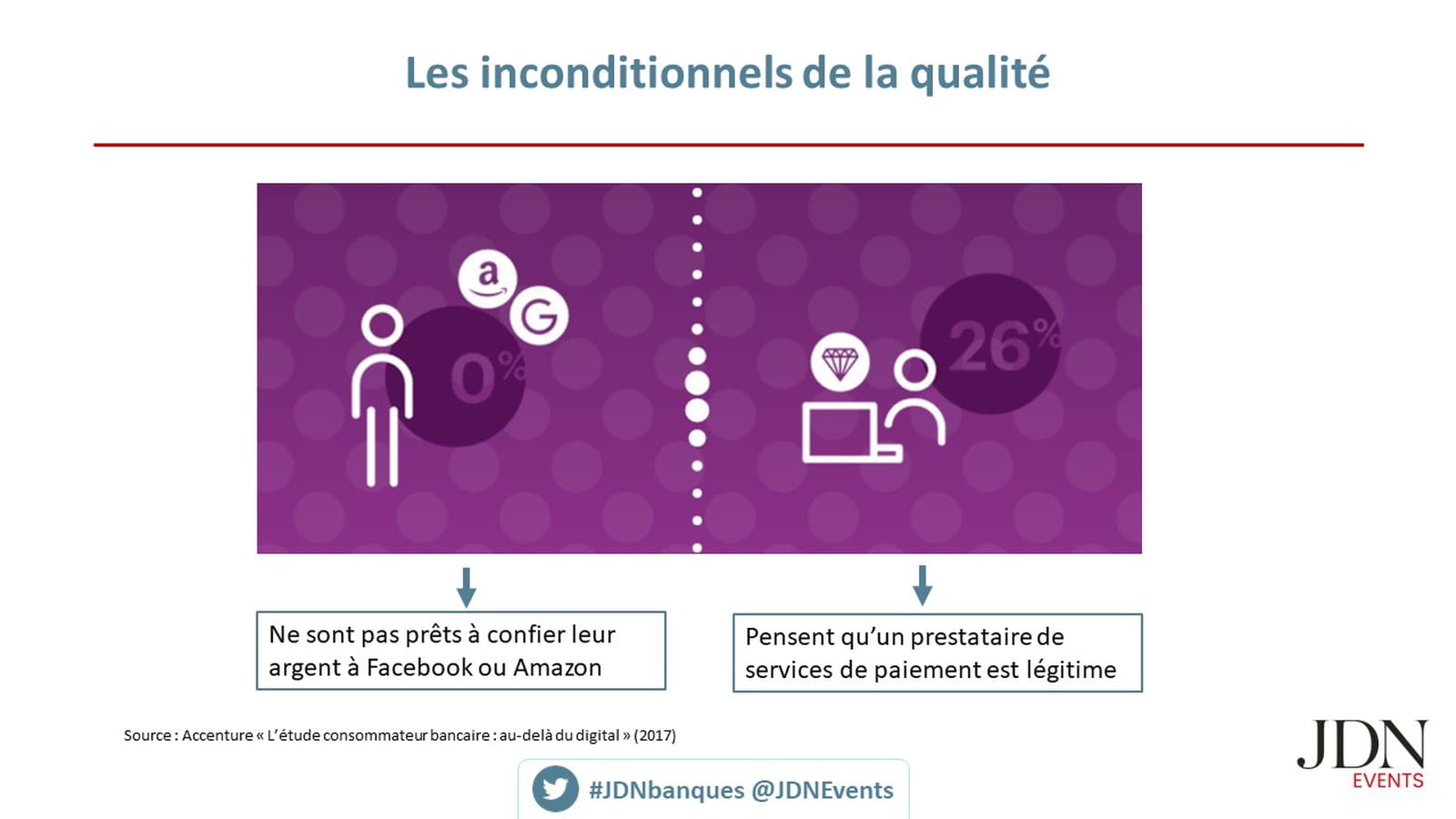 Les inconditionnels de la qualité