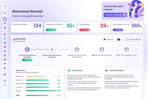 MuchBetter.ai l&egrave;ve 3&nbsp;millions d'euros pour former les commerciaux avec l'IA