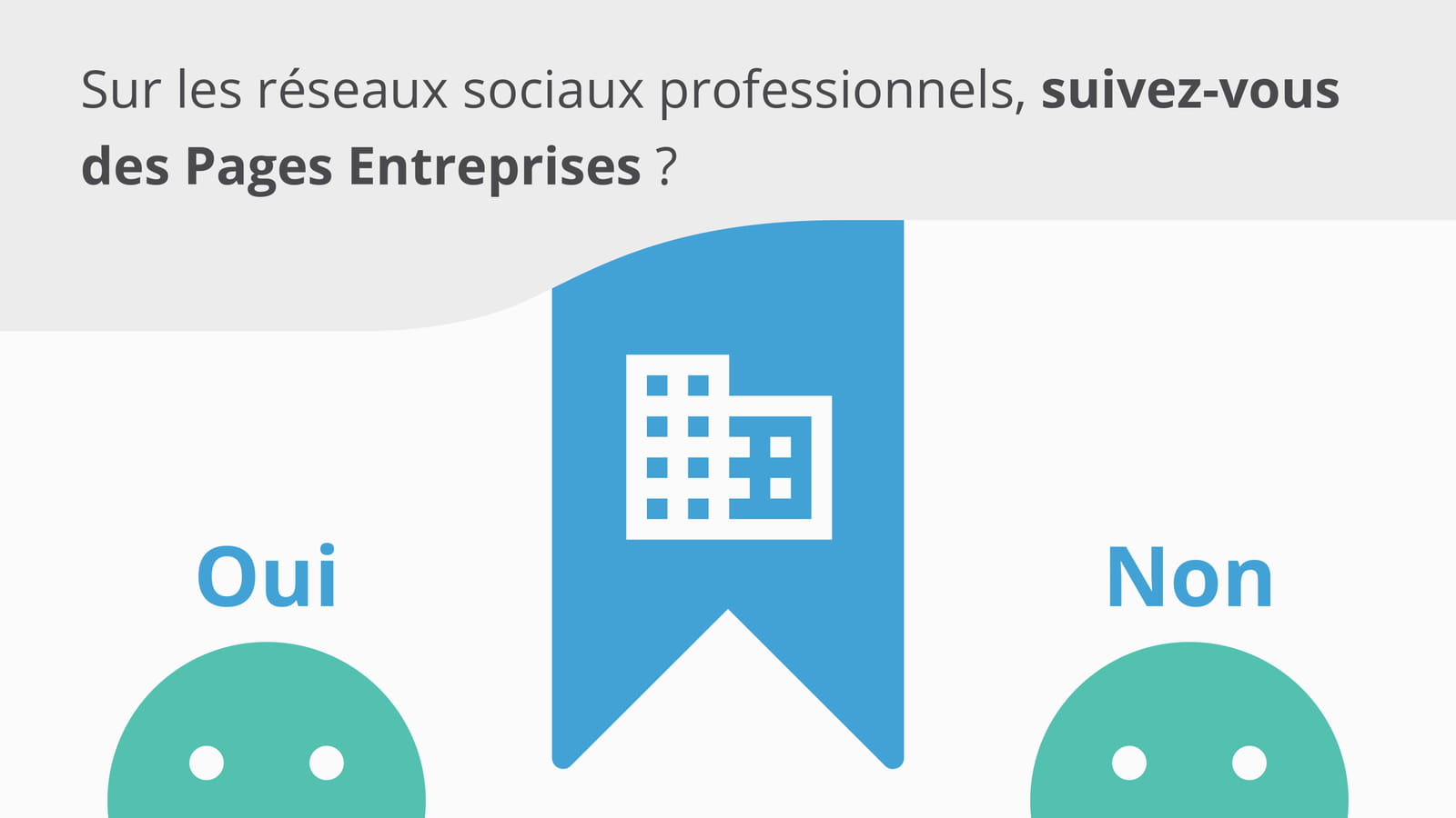 Pages entreprises