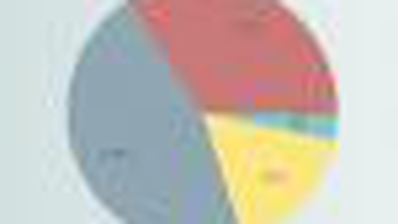 Salaires informatique de gestion