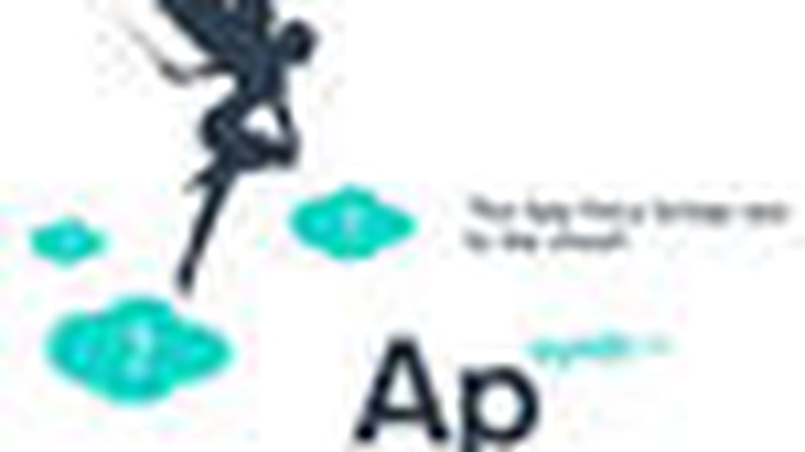 Apsynth
