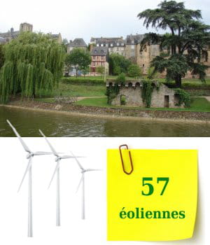 la région poitou-charentes possède 57 éoliennes.