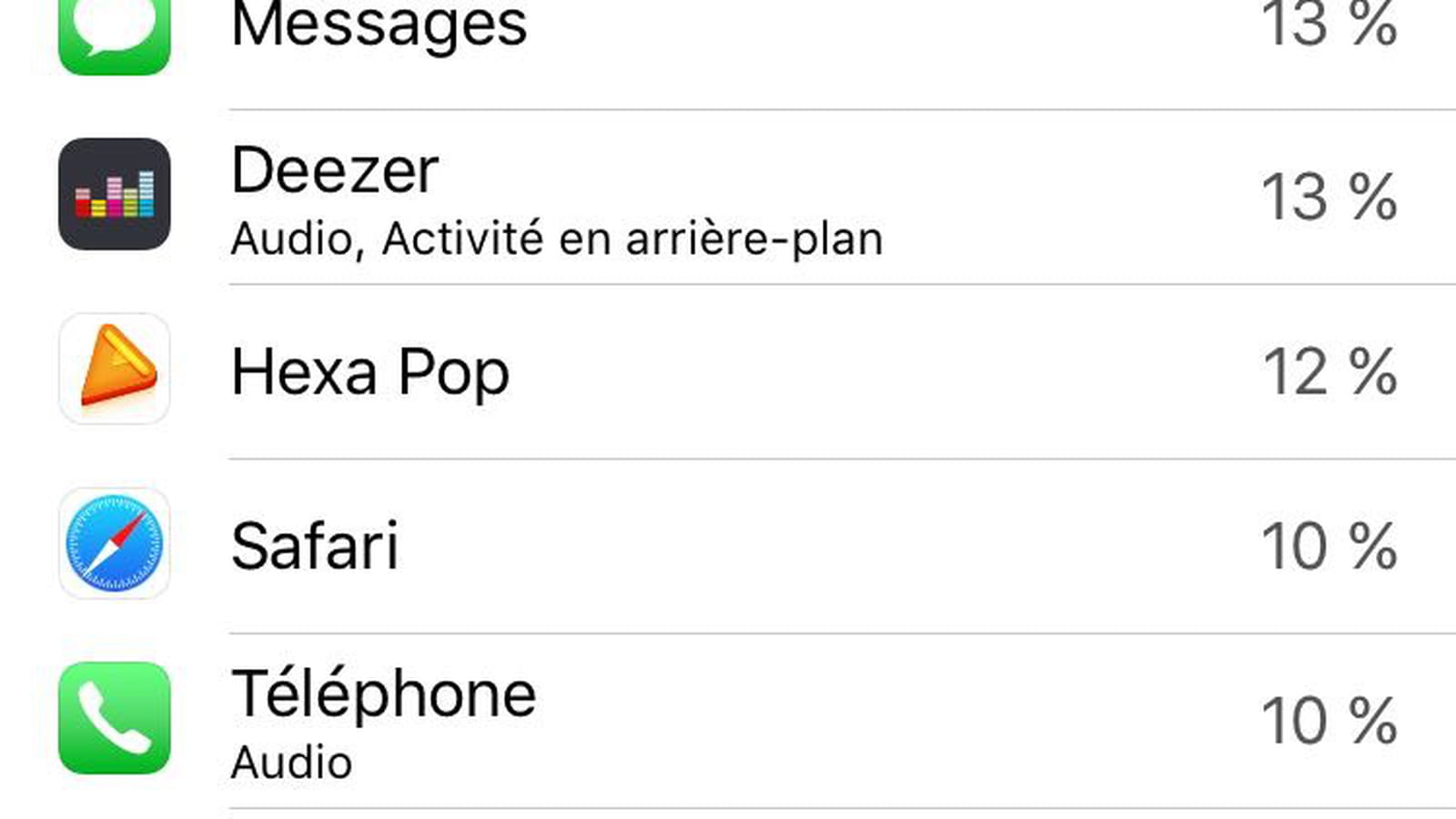 Suivre la consommation de la batterie