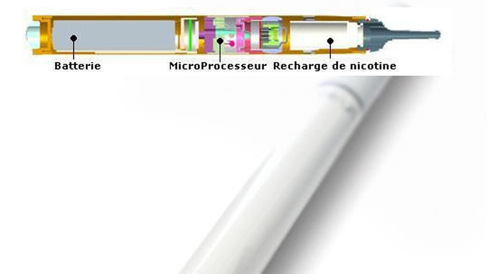 La technique
