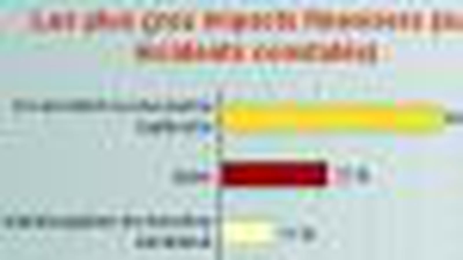 Impacts financiers des incidents